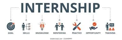 Internship at Qubrain.ai